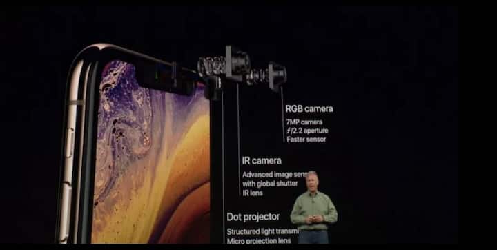 आयफोन Xs चं मोठं व्हेरिएंट आयफोन Xs मॅक्स हा जगातील सर्वात वेगवान फोन असल्याचाही दावा करण्यात आला आहे.