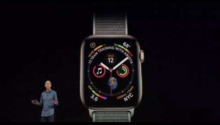 अॅपल वॉचची किंमत 399 डॉलर (28 हजार 700) आणि 499 डॉलर (35 हजार 900) अशी असेल. 