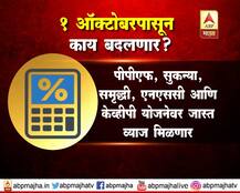 1 ऑक्टोबरपासून 7 नवे नियम लागू