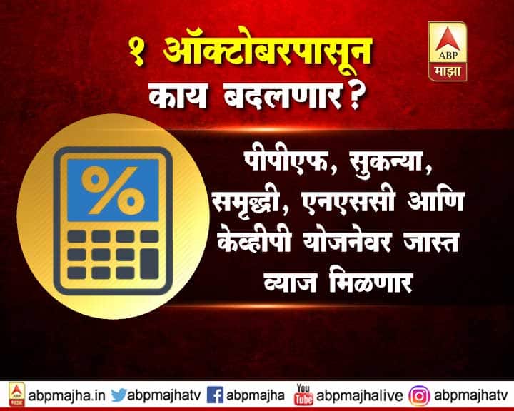 देशभरात 1 ऑक्टोबर 2018 अर्थात आजपासून नवे सात नियम लागू होणार आहेत. या नियमांचा थेट परिणाम तुमच्या आमच्यावर होणार आहे.  आर्थिक  वर्षाची तिसरी तिमाही अर्थात ऑक्टोबर ते डिसेंबर दरम्यान, छोट्या बचत ठेवींवर जास्त व्याज मिळणार आहे. मुदत ठेव, रिकरिंग, ज्येष्ठ नागरिकांची बचत ठेव, मासिक उत्पन्न खातं, नॅशनल सेव्हिंग सर्टिफिकेट, पल्बिक प्रोव्हिडेंट फंड, किसान विकास पत्र आणि सुकन्या समृद्धी स्कीमवर पहिल्यापेक्षा 0.40 टक्केपर्यंत जास्त व्याज मिळणार आहे.  गॅस सिलेंडर महागलं