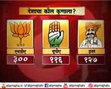 PHOTO : #मूडमहाराष्ट्राचा : महाओपिनिअन पोल