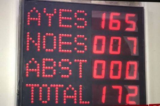 आर्थिक दुर्बल आरक्षण विधेयक राज्यसभेतही मंजूर economically backward upper caste reservation, 10 quota bill pass in Rajya sabha आर्थिक दुर्बल आरक्षण विधेयक राज्यसभेतही मंजूर