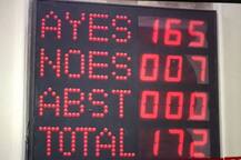 आर्थिक दुर्बल आरक्षण विधेयक राज्यसभेतही मंजूर