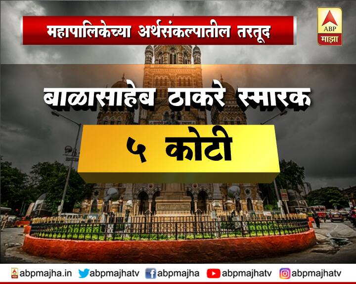 आर्थिक वर्ष 2019-20 साठी मुंबई महापालिकेचं अर्थसंकल्पीय अंदाजपत्रक सादर करण्यात आलं आहे. महापालिका आयुक्त अजॉय मेहता यांनी स्थायी समिती अध्यक्ष यशवंत जाधव यांना अर्थसंकल्पाची प्रत सादर केली. 
