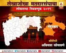 नंदुरबार लोकसभा : भाजपला मोदींच्या \'विकास तंत्राचा\' तर काँग्रेसला \'प्रियांका अस्त्रा\