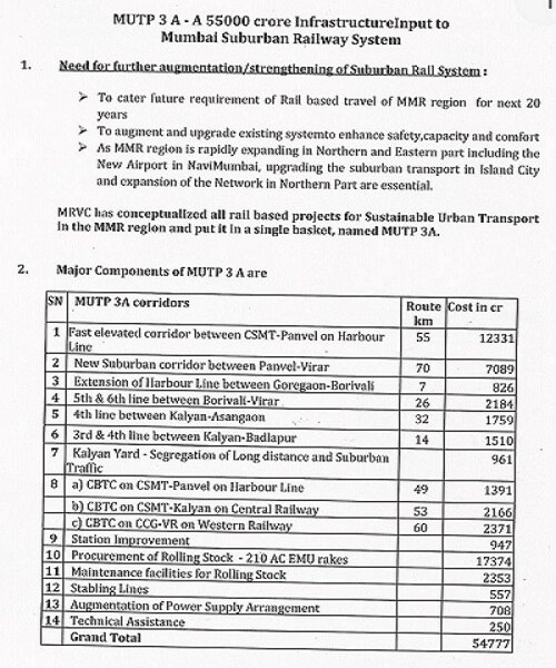 मोदी सरकारची मुंबईकरांसह महाराष्ट्रातल्या साखर उद्योजकांना गुड न्यूज, केंद्रीय मंत्रीमंडळाकडून कोट्यवधी रुपयांचा निधी मंजूर