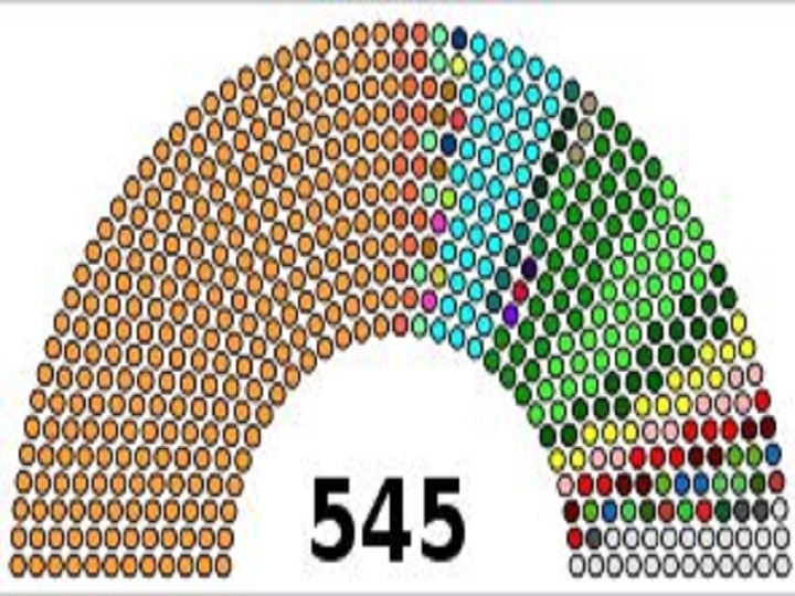 Loksabha Election : Constituency and Party wise list लोकसभा निवडणूक 2014 : देशभरातील पक्षीय बलाबल
