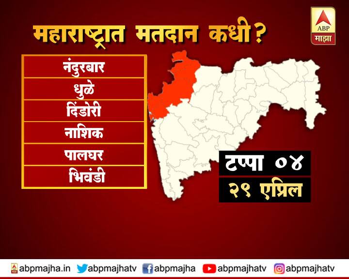 चौथ्या टप्पा : 17 जागांवर मतदान (29 एप्रिल) : नंदुरबार, धुळे, दिंडोरी, नाशिक, पालघर, भिवंडी