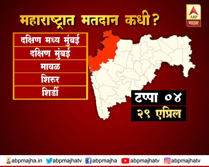 चौथ्या टप्पा : 17 जागांवर मतदान (29 एप्रिल) : मुंबई उत्तर-मध्य, मुंबई दक्षिण-मध्य, मुंबई दक्षिण, मावळ, शिरुर, शिर्डी
