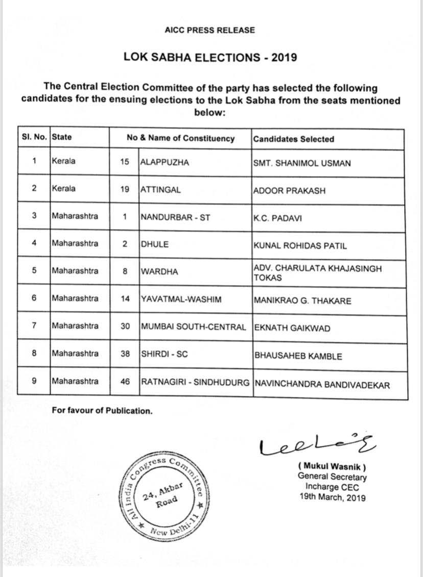 Loksabha Election 2019 : काँग्रेसची तिसरी यादी जाहीर, महाराष्ट्रातील पाच उमेदवारांची घोषणा