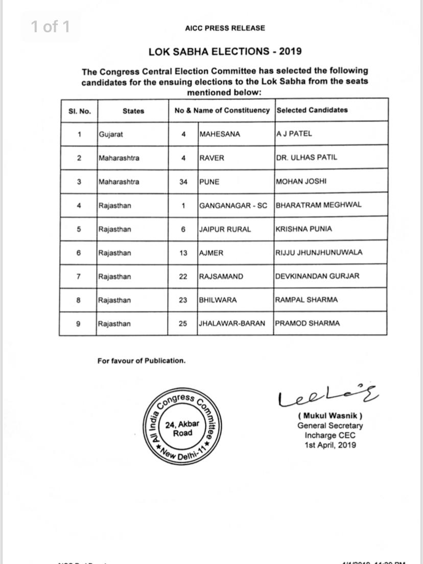 काँग्रेसचा पुण्याचा उमेदवार अखेर ठरला