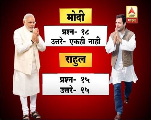 मोदींनी 18 प्रश्नांची टोलवलेली उत्तरं vs राहुल गांधींची सर्व 15 प्रश्नांना उत्तरं