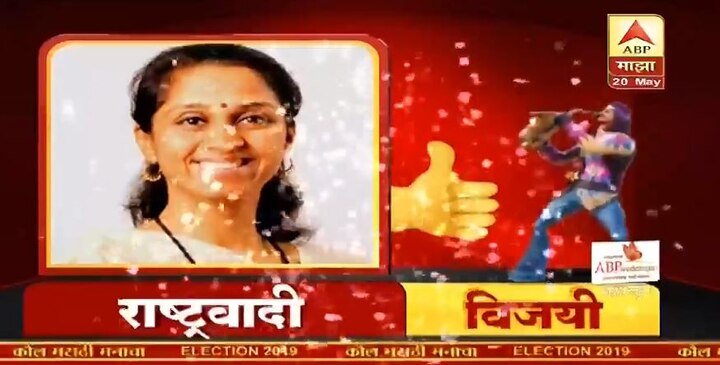 बारामती : राष्ट्रवादीच्या सुप्रिया सुळे विजयी होणार, एबीपी नेल्सनच्या एक्झिट पोलचा अंदाज