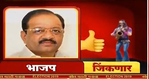 उत्तर मुंबईत : गोपाळ शेट्टी विजयी होणार, एबीपी नेल्सनच्या एक्झिट पोलचा अंदाज