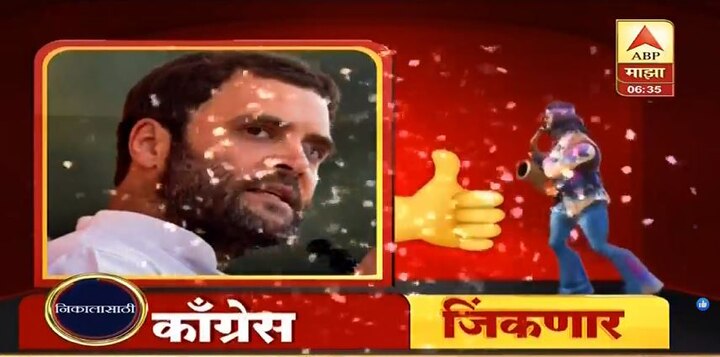 अमेठी लोकसभा मतदारसंघात काँग्रेसचे राहुल गांधी विजयी होतील, तर भाजपच्या स्मृती इराणी पुन्हा एकदा पराभूत होतील : एबीपी एक्झिट पोलचा अंदाज 