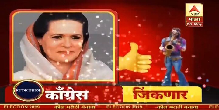 अमेठी लोकसभा मतदारसंघात काँग्रेसचे राहुल गांधी विजयी होतील, तर भाजपच्या स्मृती इराणी पुन्हा एकदा पराभूत होतील : एबीपी एक्झिट पोलचा अंदाज 