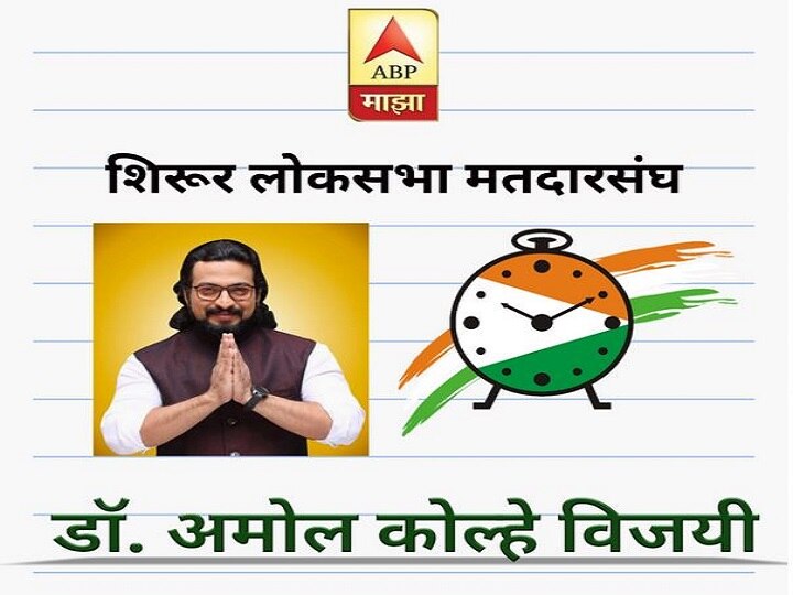 Maharashtra VIP Seats Election Results 2019 NCP Candidate Dr Amol Kolhe defeats Shivsena leader Shivajirao Adhalrao Patil Amol Kolhe Wins | शिरुरमध्ये शिवसेनेच्या बालेकिल्ल्याला सुरुंग, अमोल कोल्हेंचा झेंडा