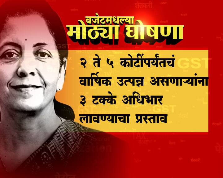 2 ते 5 कोटींपर्यंतचे वार्षिक उत्पन्न असणाऱ्यांना 3 टक्के अधिभार लावण्याचा प्रस्ताव