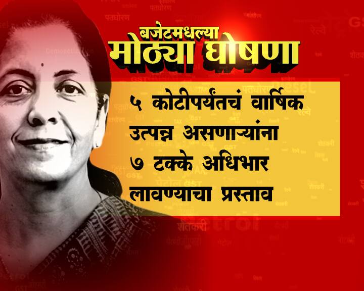 5 कोटींपर्यंतचे वार्षिक उत्पन्न असणाऱ्यांना 7 टक्के अधिभार लावण्याचा प्रस्ताव