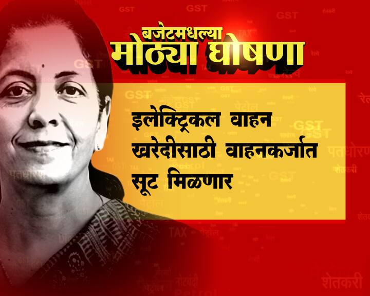 इलेक्ट्रिक वाहनांच्या खरेदीसाठी प्रोत्साहन, करामध्ये दीड लाखांची सूट