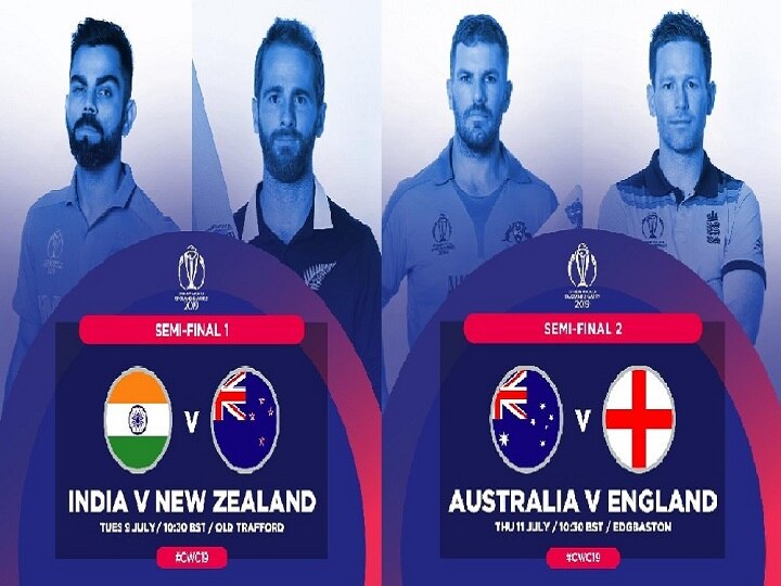 ICC Cricket World Cup 2019 - india to play against new-zealand in semi finals on 9 july World Cup 2019 : गुणतालिकेत भारत टॉपवर : मंगळवारी सेमीफायनलमध्ये न्यूझीलंडशी भिडणार
