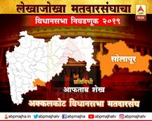 अक्कलकोट विधानसभा | स्वामींच्या नगरीत अभय कुणाला? भाजप आणि काँग्रेसमध्ये कांटे की टक्कर