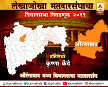 औरंगाबाद मध्य मतदारसंघ | शिवसेना-भाजप विरुद्ध एमआयएम, वंचित बहुजन आघाडी अशी थेट लढाई