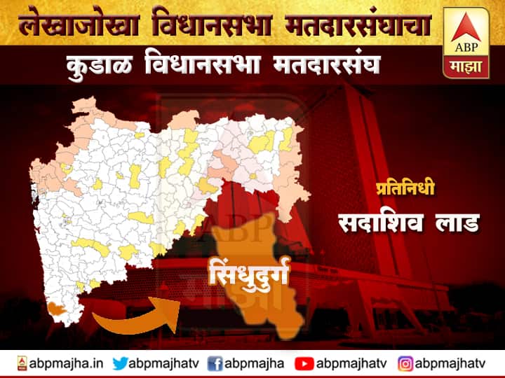 Kudal Malvan Vidhansabha constituency - tough Fight between Narayan Rane and Vaibhav Naik कुडाळ विधानसभा मतदारसंघ | नारायण राणे आपला गड परत मिळवणार का?