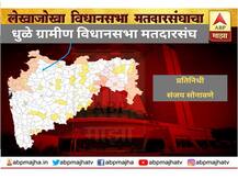 धुळे ग्रामीण विधानसभा मतदारसंघ | काँग्रेसपुढे बालेकिल्ला शाबूत ठेवण्याचं आव्हान