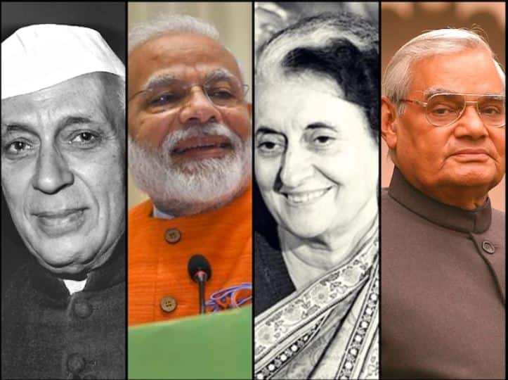 narendra modi is independent indias strongest prime minister, abp news & c voter survey मोदींची सेंच्युरी | पंतप्रधान नरेंद्र मोदी भारतातील सर्वात प्रभावशाली पंतप्रधान- सर्व्हे