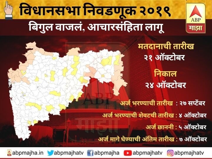 Assembly Elections 2019 : राज्यात एकाच टप्प्यात मतदान, 24 ऑक्टोबरला निकाल