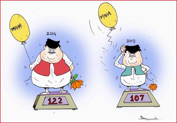 राजकीय वेटलॉस!