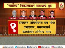 AYODHYA VERDICT | सर्वोच्च न्यायालयाच्या निकालातील महत्त्वाचे मुद्दे