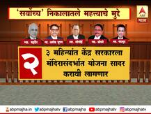 AYODHYA VERDICT | सर्वोच्च न्यायालयाच्या निकालातील महत्त्वाचे मुद्दे