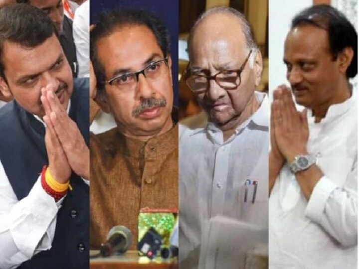 Blog by Sameer Gaikwad on Maharashtra Political Crises एक मेख अशीही...