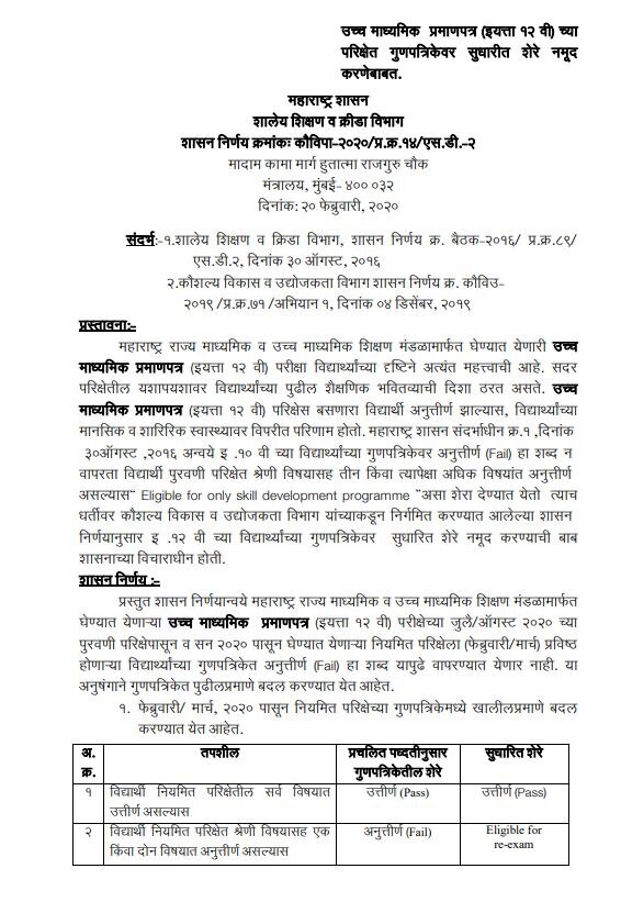 आता विद्यार्थी बारावीत 'फेल' होणार नाही, गुणपत्रिकेवर 'असा' येणार शेरा