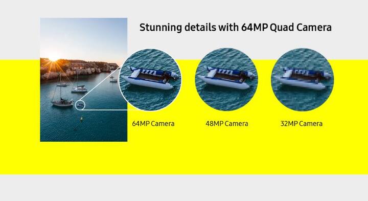 Stunning Details with 64MP Quad Camera