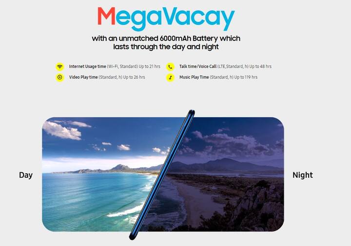 6000mAh बॅटरी बॅक अप