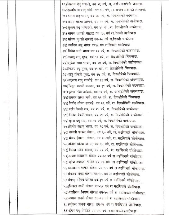 पालघर हत्याकांड | गृहमंत्री म्हणाले, घटनेला जातीय रंग देणं दुर्दैवी, आरोपींची नावं जाहीर