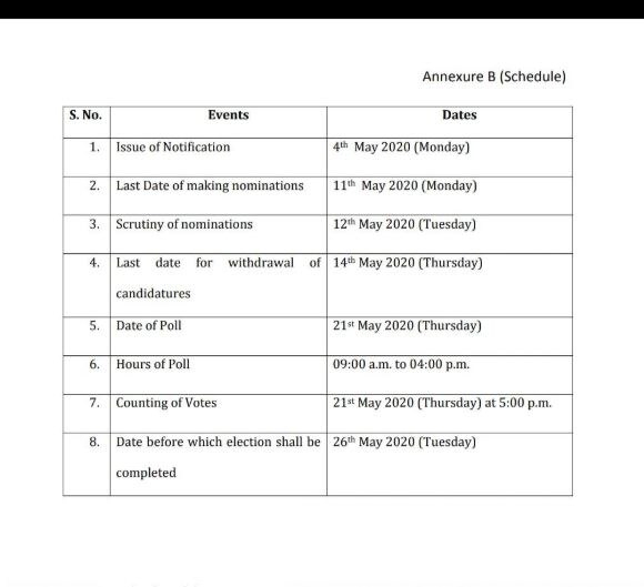 महाराष्ट्रातील विधानपरिषदेच्या 9 जागांसाठी 21 मे रोजी निवडणूक, निवडणूक कार्यक्रम जाहीर