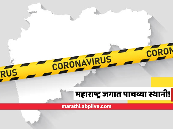 Corona Cases Maharashtra becomes 5th biggest state in Coronavirus Cases कोरोनाबाधितांच्या संख्येत महाराष्ट्र जगात पाचव्या स्थानी! रुग्णसंख्या 10 लाखांच्या जवळ