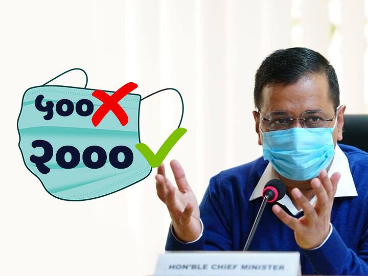 Delhi Corona: दिल्लीत मास्क न घातल्यास 2 हजार रुपये दंड; रुग्णसंख्येत अचानक वाढ झाल्याने निर्णय Fine up to 2000 rupees for not wearing mask, Delhi Government order Delhi Corona: दिल्लीत मास्क न घातल्यास 2 हजार रुपये दंड; रुग्णसंख्येत अचानक वाढ झाल्याने निर्णय