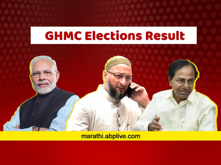 Hyderabad, GHMC Election Result LIVE -Hyderabad Municipal Corporation election result trends, TRS, BJP, MIM, Asaduddin Owaisi Hyderabad, GHMC Election Result | कलांमध्ये उलटफेर, भाजपला मागे टाकत टीआरएसची मुसंडी, ओवेसींना धक्का