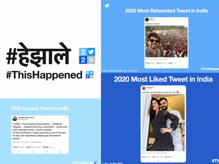 Twitter India said we are still not sure what happened to 2020 but ThisHappened Twitter India | ट्विटर म्हणतं 2020 सालात नेमकं काय झालं ते सांगता येत नाही! मात्र 'हे झालं'