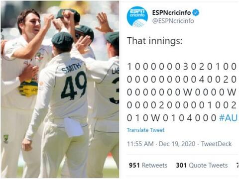 IND vs AUS : भारताचा संपूर्ण डाव एका ट्विटमध्ये! 'त्या' ट्विट वर प्रतिक्रियांचा पाऊस IND vs AUS : भारताचा संपूर्ण डाव एका ट्विटमध्ये! 'त्या' ट्विट वर प्रतिक्रियांचा पाऊस