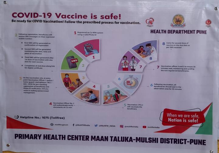 देशातील सर्व राज्य आणि केंद्रशासित प्रदेशांमध्ये आज कोरोना लशीचं ड्राय रन सुरु आहे. राज्यातील नागपूर, जालना, पुणे, नंदुरबारमध्ये हे ड्राय रन सुरु झालं आहे.