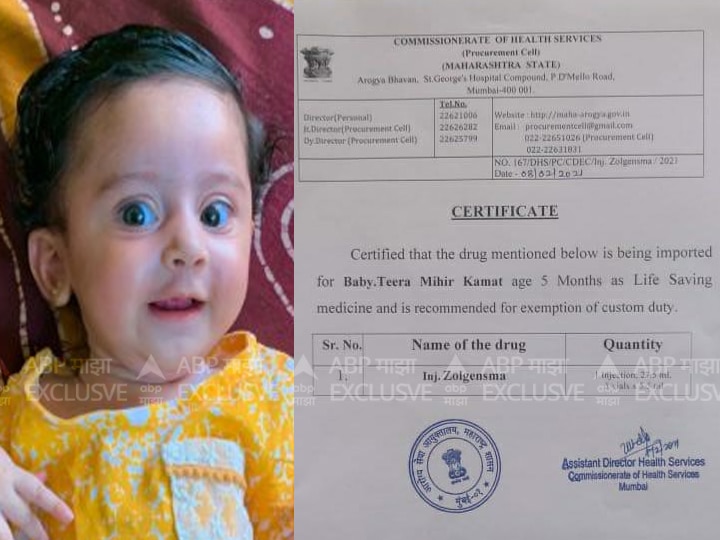 teera kamat Positive steps towards tax exemption for treatment of 4 month old baby Teera Kamat | पाच महिन्यांच्या तीराच्या औषधांच्या करमाफीबाबत सकारात्मक पाऊल!