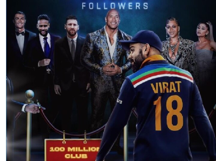 Virat Kohli crosses 100 Million Followers, first Asian Celebrity to achieve this milestone विराटची अनोखी सेन्चुरी, इन्स्टावर 100 मिलियन फॉलोअर्स, एवढे चाहते असणारा जगातील एकमेव क्रिकेटर