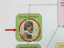 ਭਾਰਤ \'ਚ IS ਸਰਗਨਾ ਗ੍ਰਿਫਤਾਰ