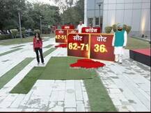 ExitPoll2017 ਅਕਾਲੀ ਦਲ ਦੀ ਸਥਿਤੀ ਖ਼ਰਾਬ 